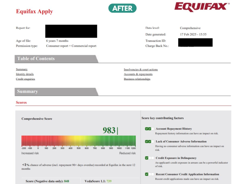Credit Repair Case Study 1 - 577 Credit Score Difference - After