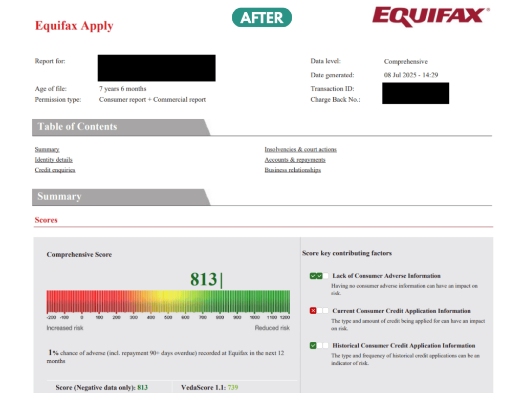 Credit Repair Case Study 2 - 255 Credit Score Difference - After