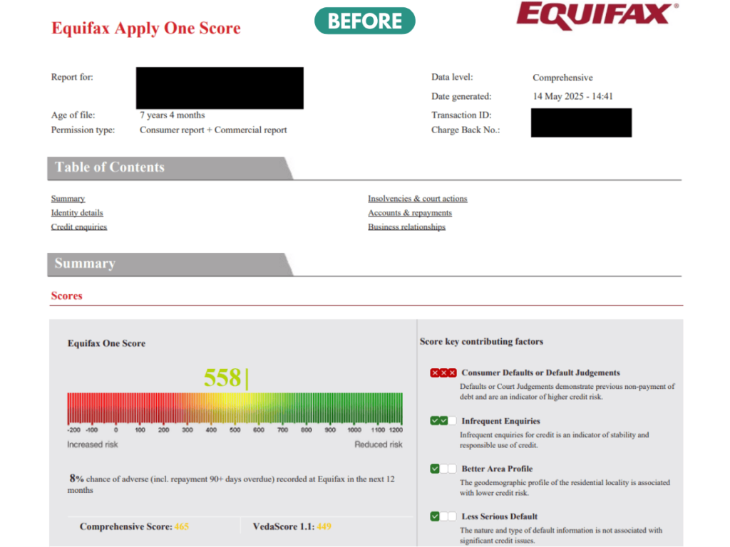 Credit Repair Case Study 2 - 255 Credit Score Difference - Before