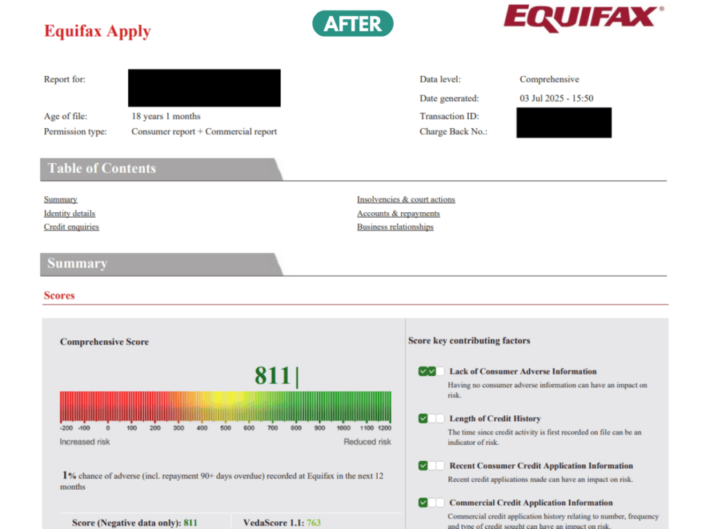 Credit Repair Case Study 3 - 364 Credit Score Difference - After