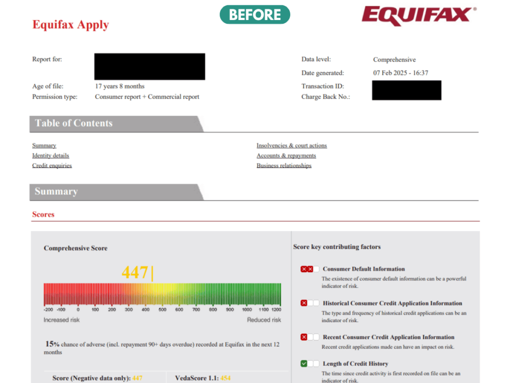 Credit Repair Case Study 3 - 364 Credit Score Difference - Before