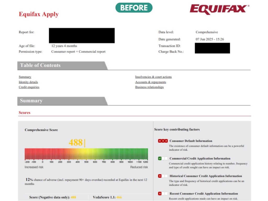 Credit Repair Case Study 4 - 333 Credit Score Difference - Before