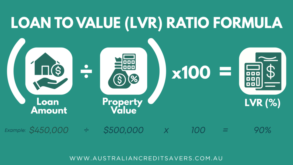 Loan to Value Ratio Formula
