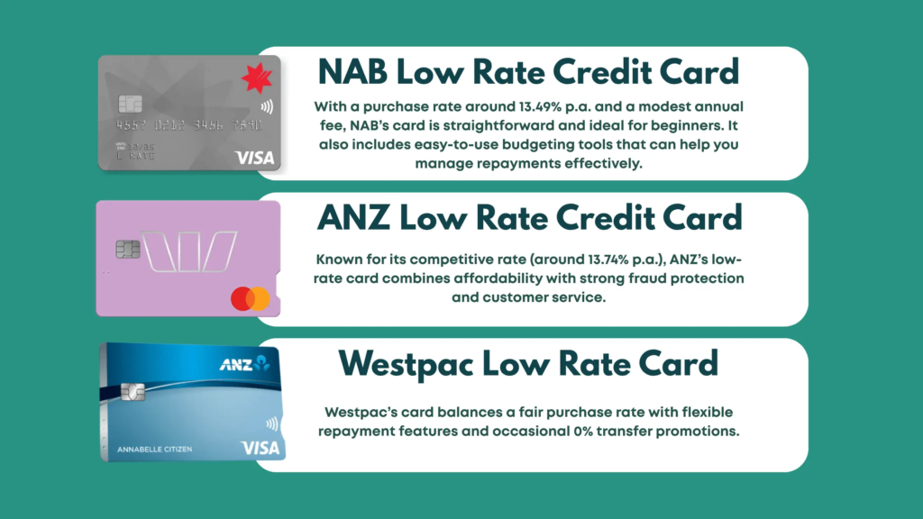 Low-Rate Credit Cards Australia For Credit Repair